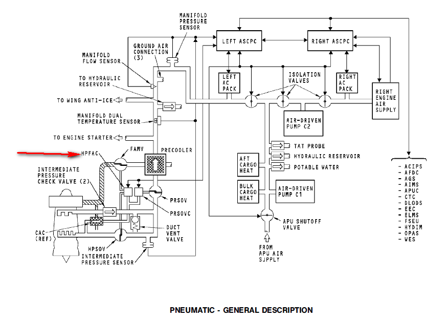 图片[5]-3399100 HIGH PRESSURE REGULATOR AND SHUTOFF VALVE CONTROLLER/HPFAC – high pressure fan air controller-航修札记