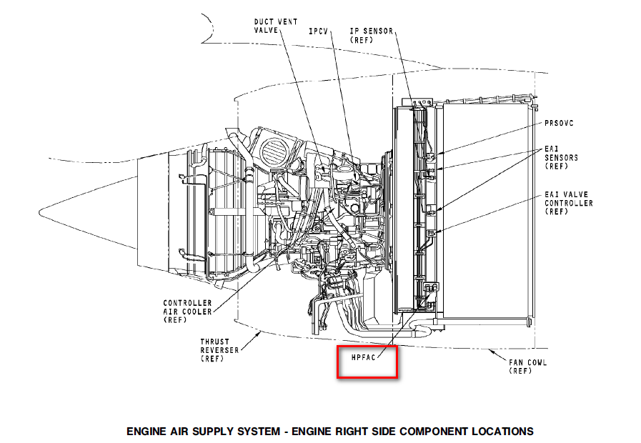 图片[7]-3399100 HIGH PRESSURE REGULATOR AND SHUTOFF VALVE CONTROLLER/HPFAC – high pressure fan air controller-航修札记