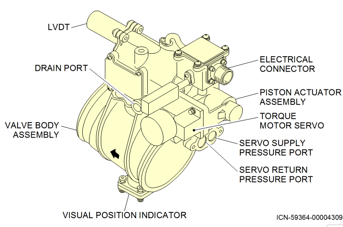 3290476 SURGE CONTROL VALVE-航修札记