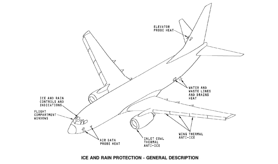 图片[4]-737NG-30防冰防雨【系统原理】-航修札记