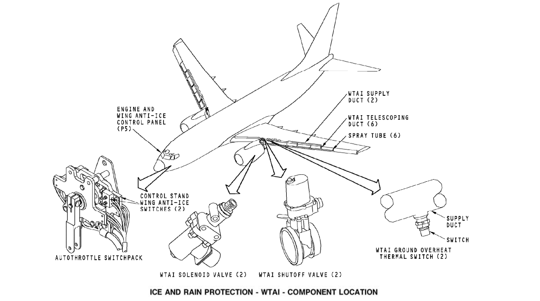 图片[6]-737NG-30防冰防雨【系统原理】-航修札记