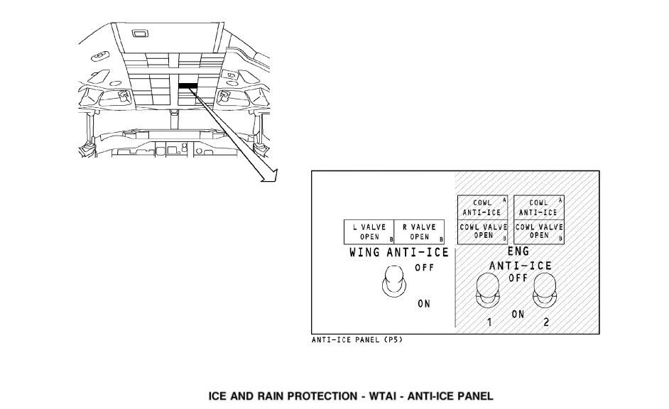 图片[7]-737NG-30防冰防雨【系统原理】-航修札记