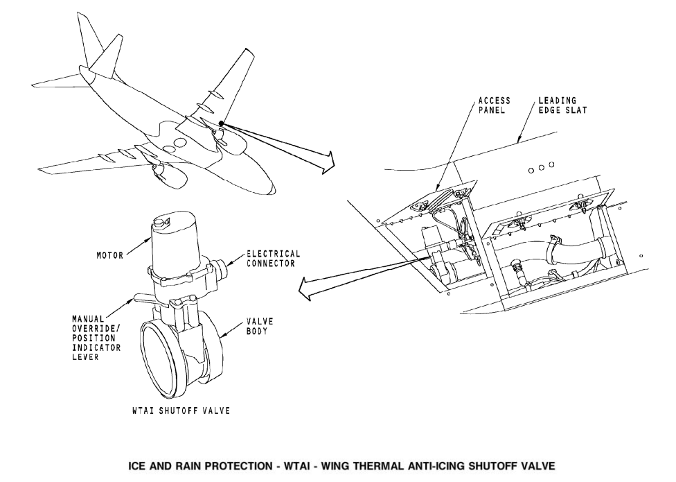 图片[8]-737NG-30防冰防雨【系统原理】-航修札记