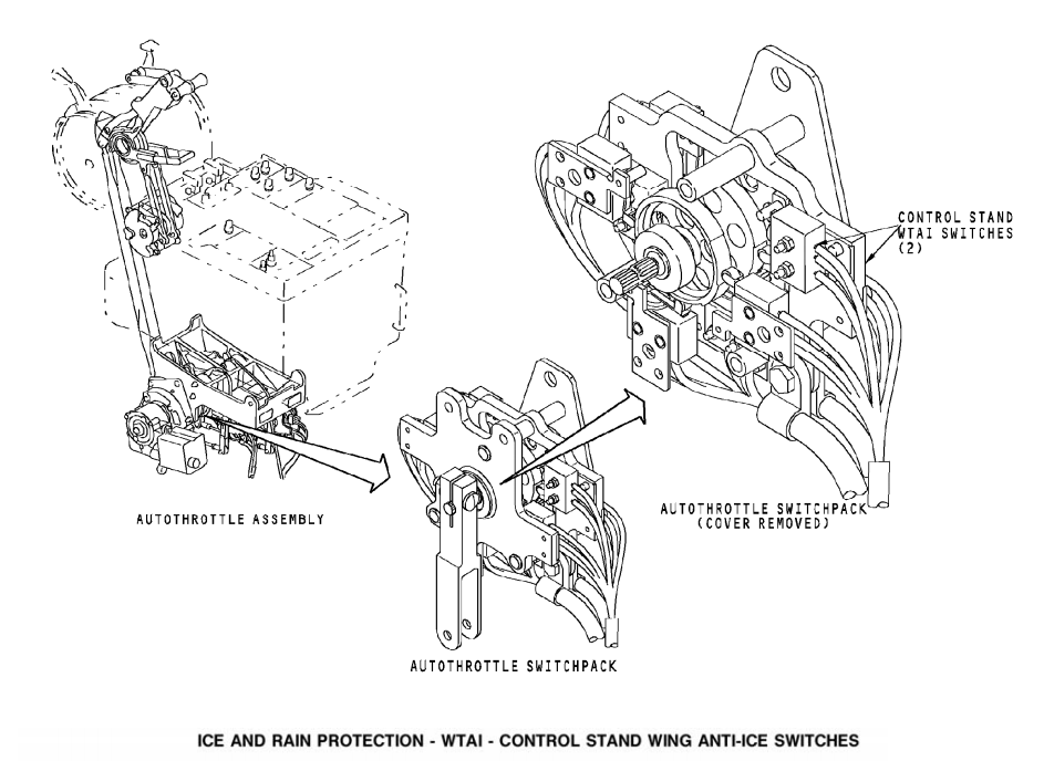 图片[11]-737NG-30防冰防雨【系统原理】-航修札记