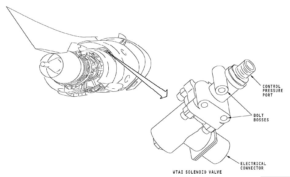 图片[12]-737NG-30防冰防雨【系统原理】-航修札记