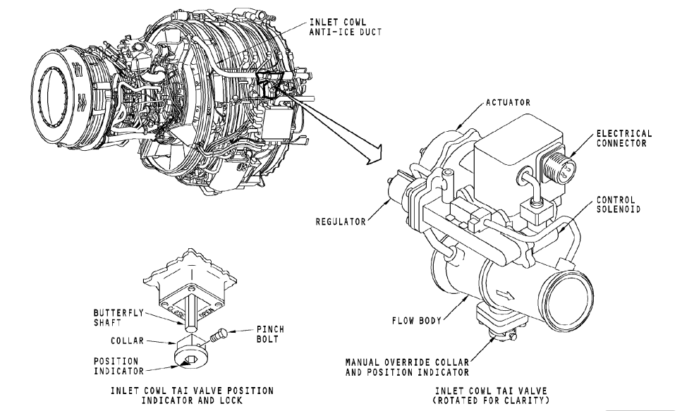 图片[15]-737NG-30防冰防雨【系统原理】-航修札记