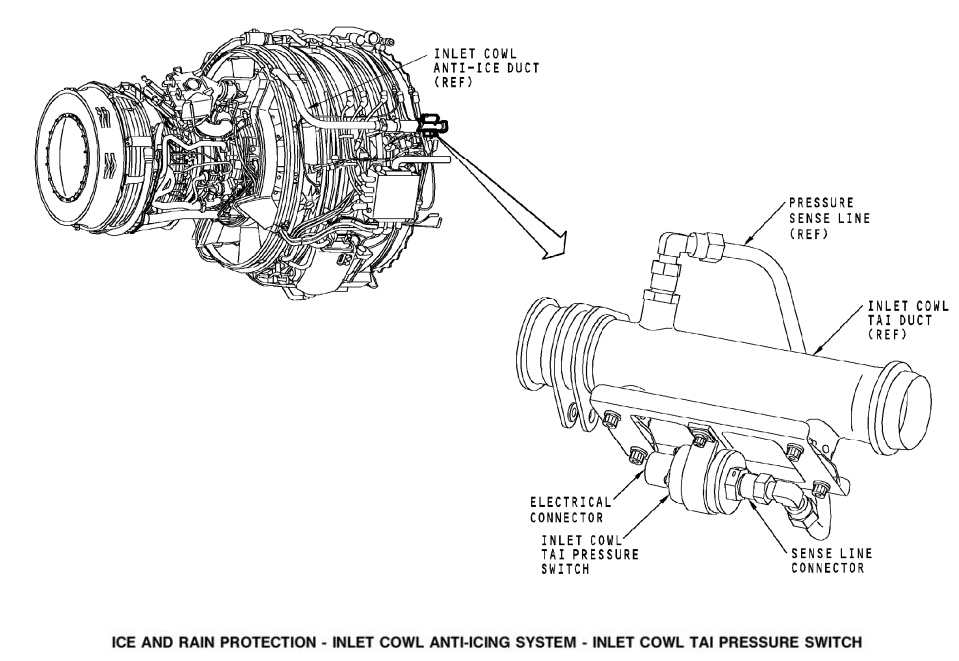 图片[16]-737NG-30防冰防雨【系统原理】-航修札记