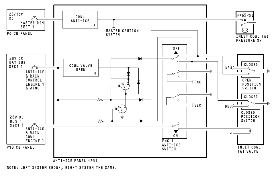 图片[17]-737NG-30防冰防雨【系统原理】-航修札记