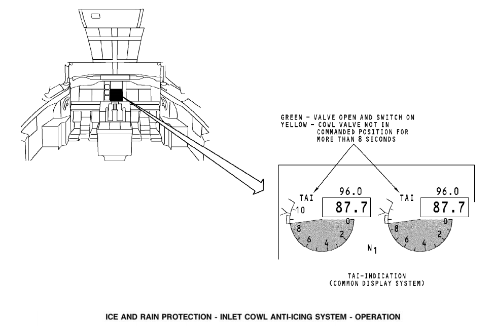 图片[18]-737NG-30防冰防雨【系统原理】-航修札记