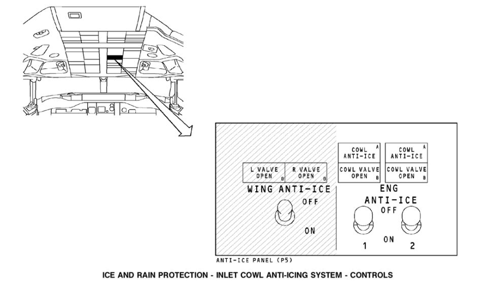 图片[19]-737NG-30防冰防雨【系统原理】-航修札记