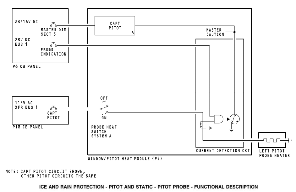 图片[23]-737NG-30防冰防雨【系统原理】-航修札记