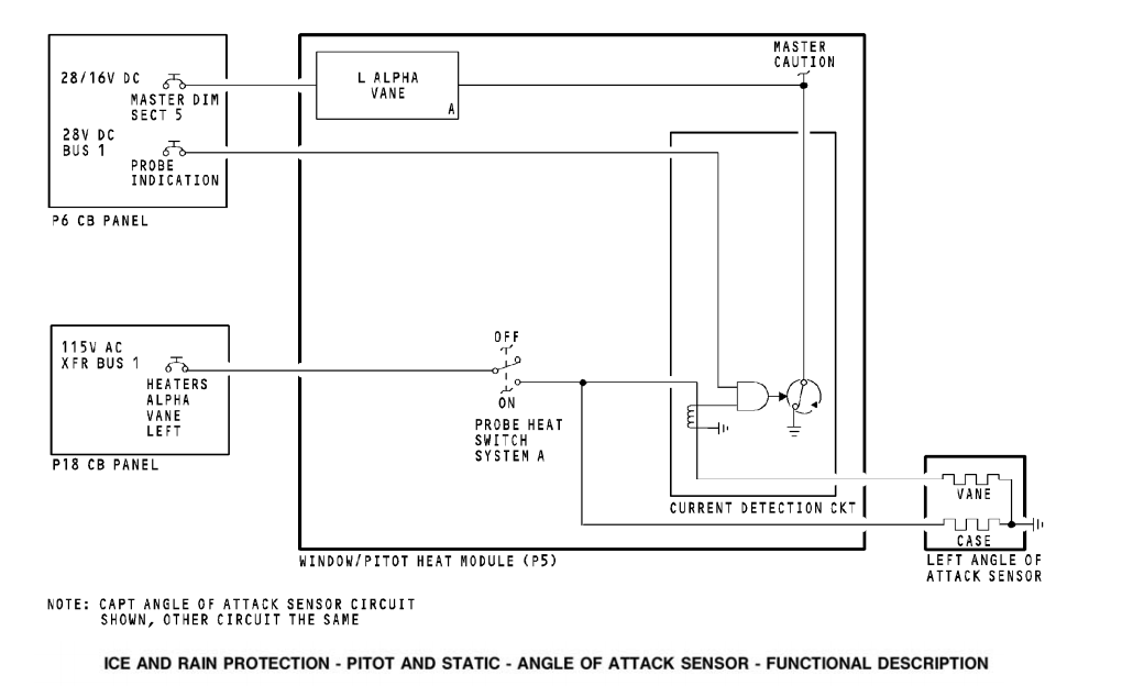 图片[25]-737NG-30防冰防雨【系统原理】-航修札记