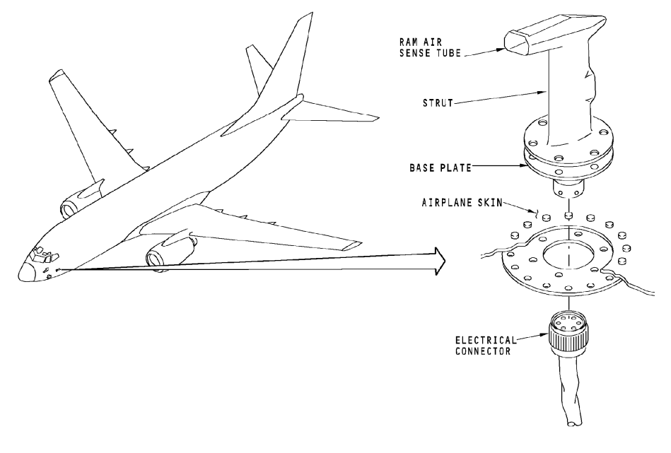 图片[26]-737NG-30防冰防雨【系统原理】-航修札记