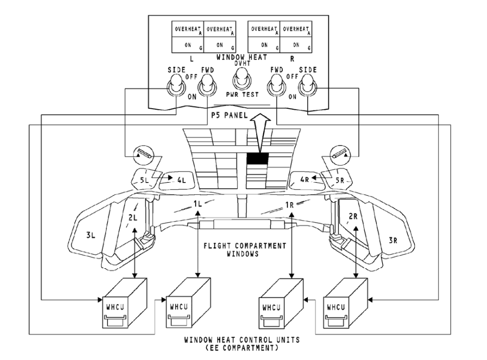 图片[29]-737NG-30防冰防雨【系统原理】-航修札记