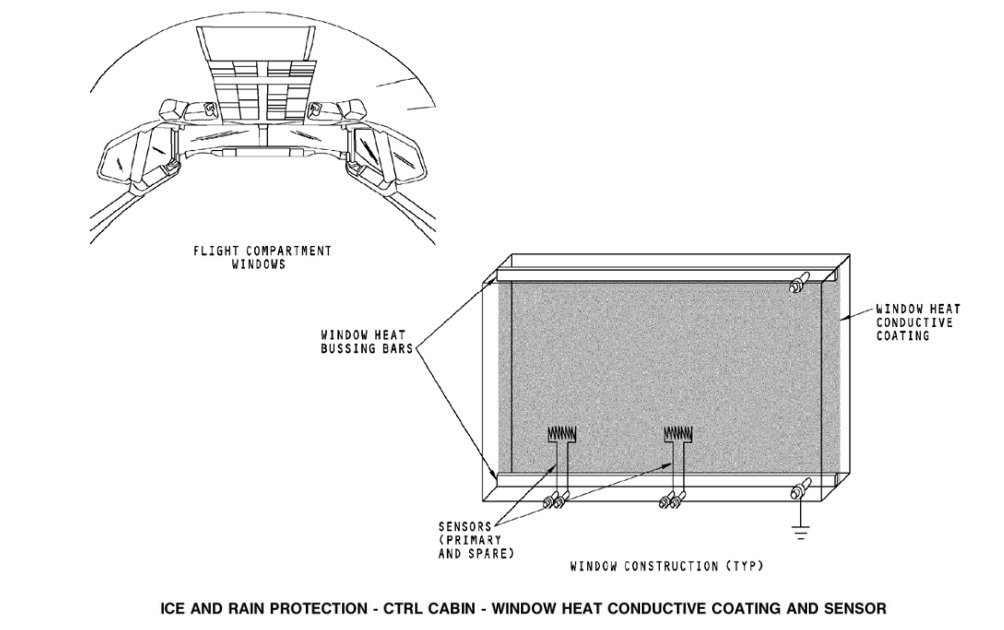 图片[30]-737NG-30防冰防雨【系统原理】-航修札记