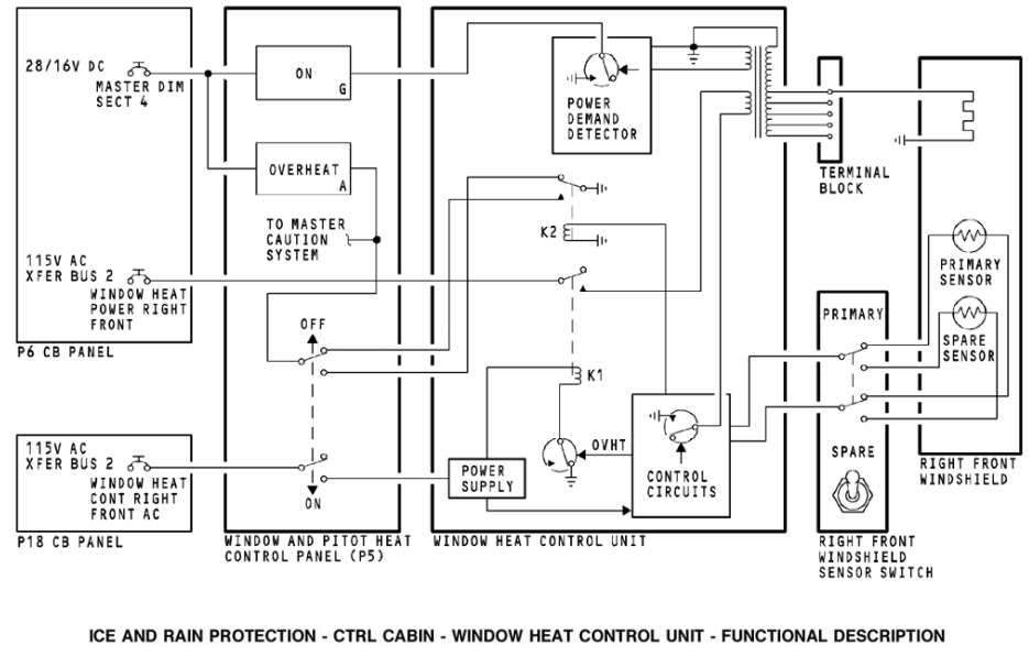 图片[34]-737NG-30防冰防雨【系统原理】-航修札记