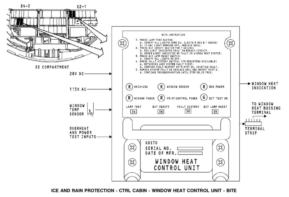 图片[36]-737NG-30防冰防雨【系统原理】-航修札记