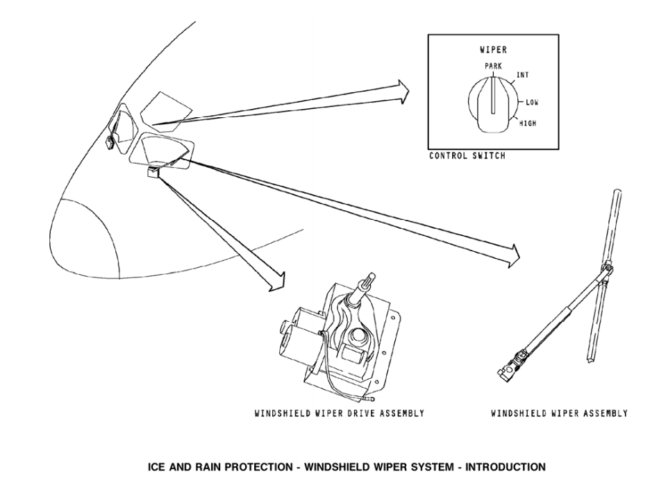 图片[37]-737NG-30防冰防雨【系统原理】-航修札记