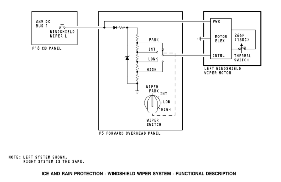 图片[39]-737NG-30防冰防雨【系统原理】-航修札记