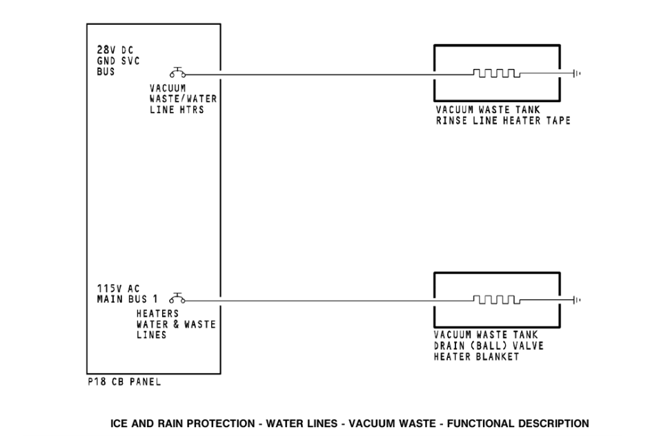 图片[44]-737NG-30防冰防雨【系统原理】-航修札记
