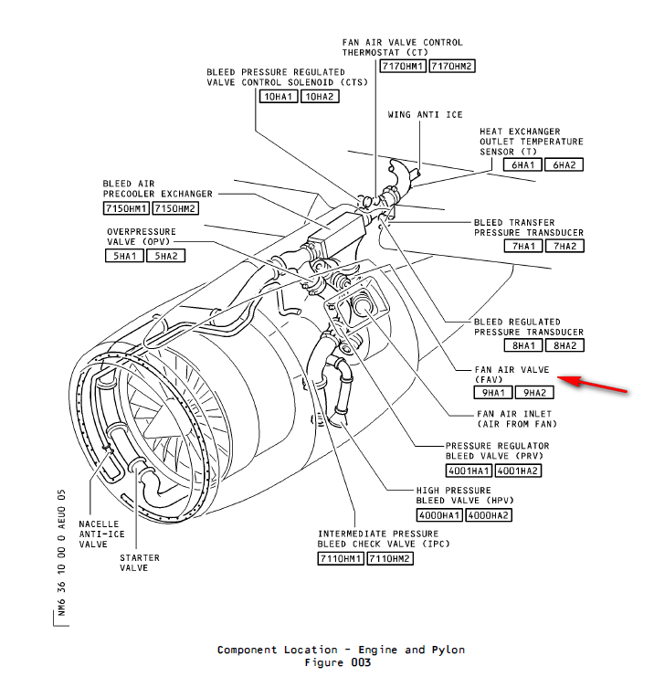 图片[1]-6730C010000 FAN AIR VALVE-航修札记