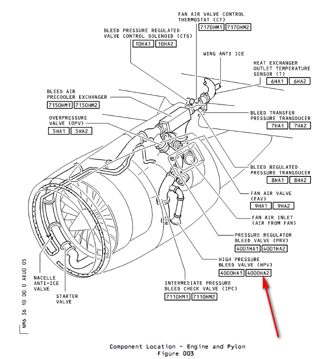 图片[2]-6713D HP REGULATING VALVE-航修札记