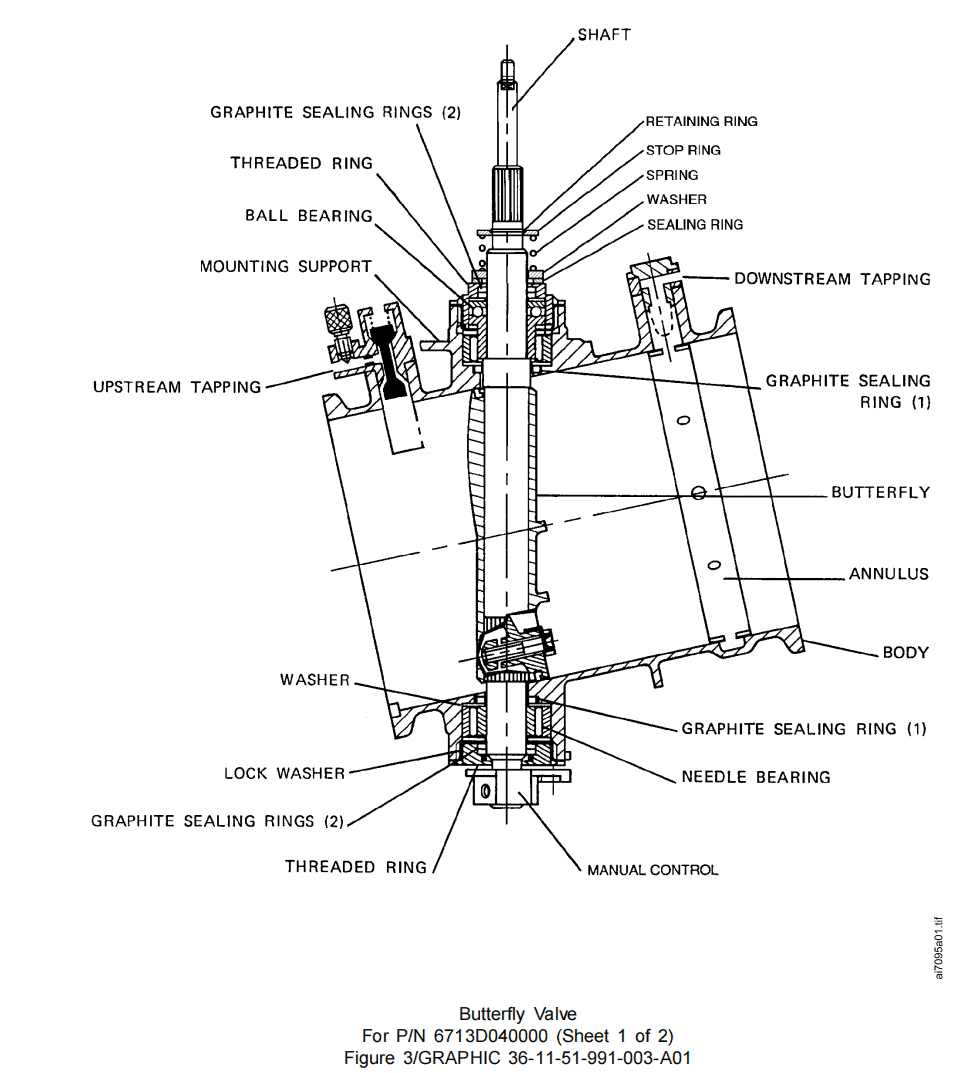 图片[4]-6713D HP REGULATING VALVE-航修札记