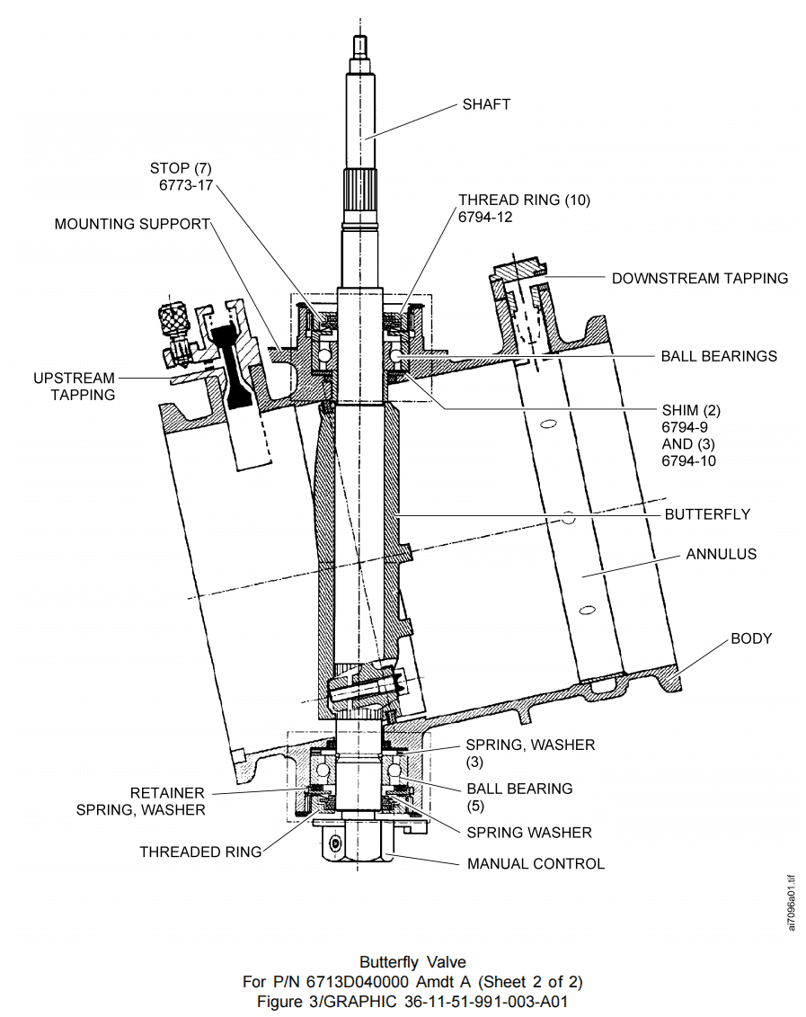 图片[5]-6713D HP REGULATING VALVE-航修札记