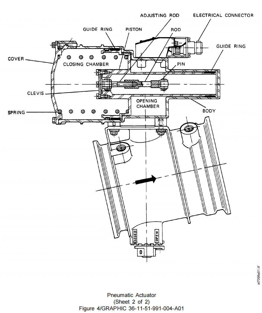 图片[7]-6713D HP REGULATING VALVE-航修札记