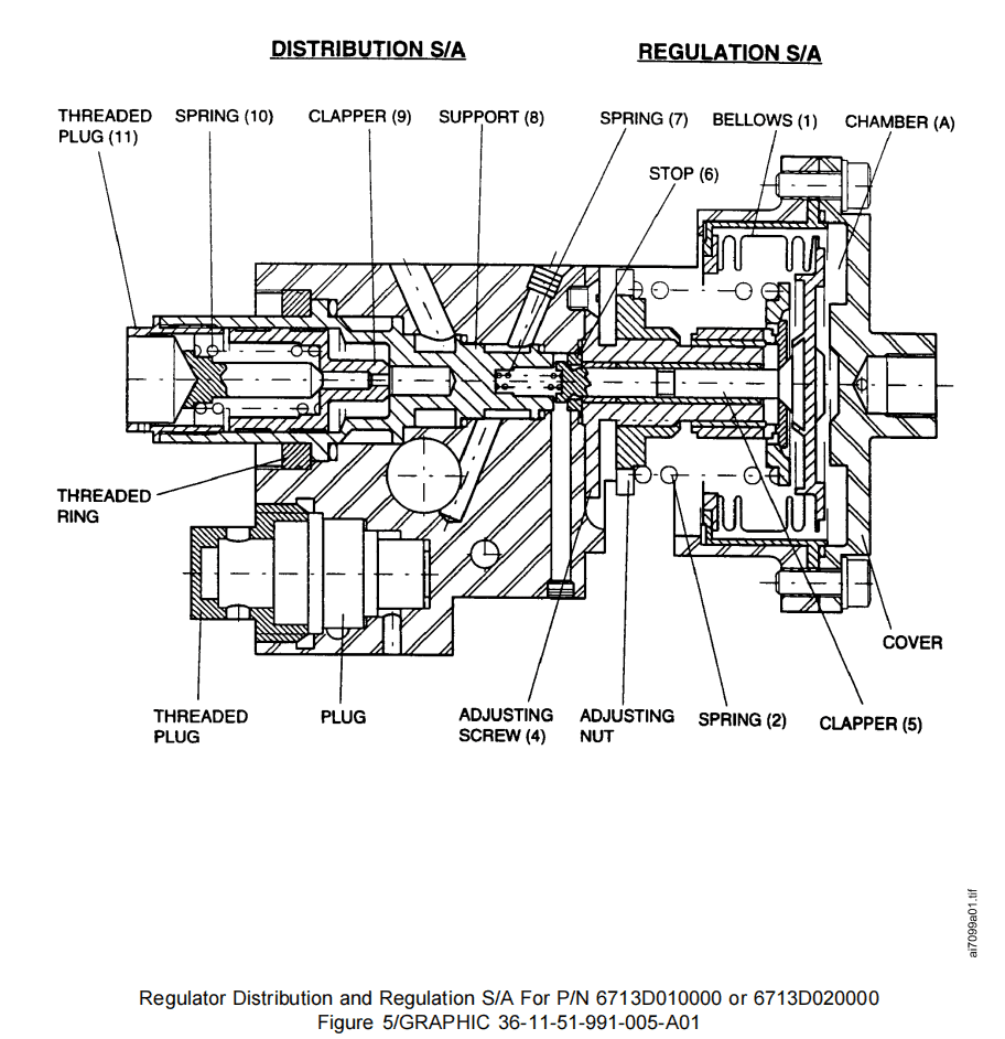 图片[8]-6713D HP REGULATING VALVE-航修札记