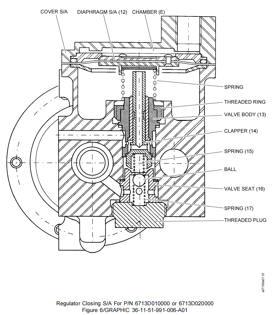 图片[9]-6713D HP REGULATING VALVE-航修札记