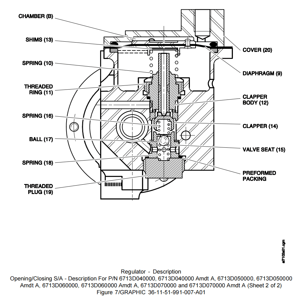 图片[11]-6713D HP REGULATING VALVE-航修札记