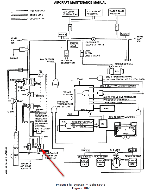 图片[24]-6713D HP REGULATING VALVE-航修札记