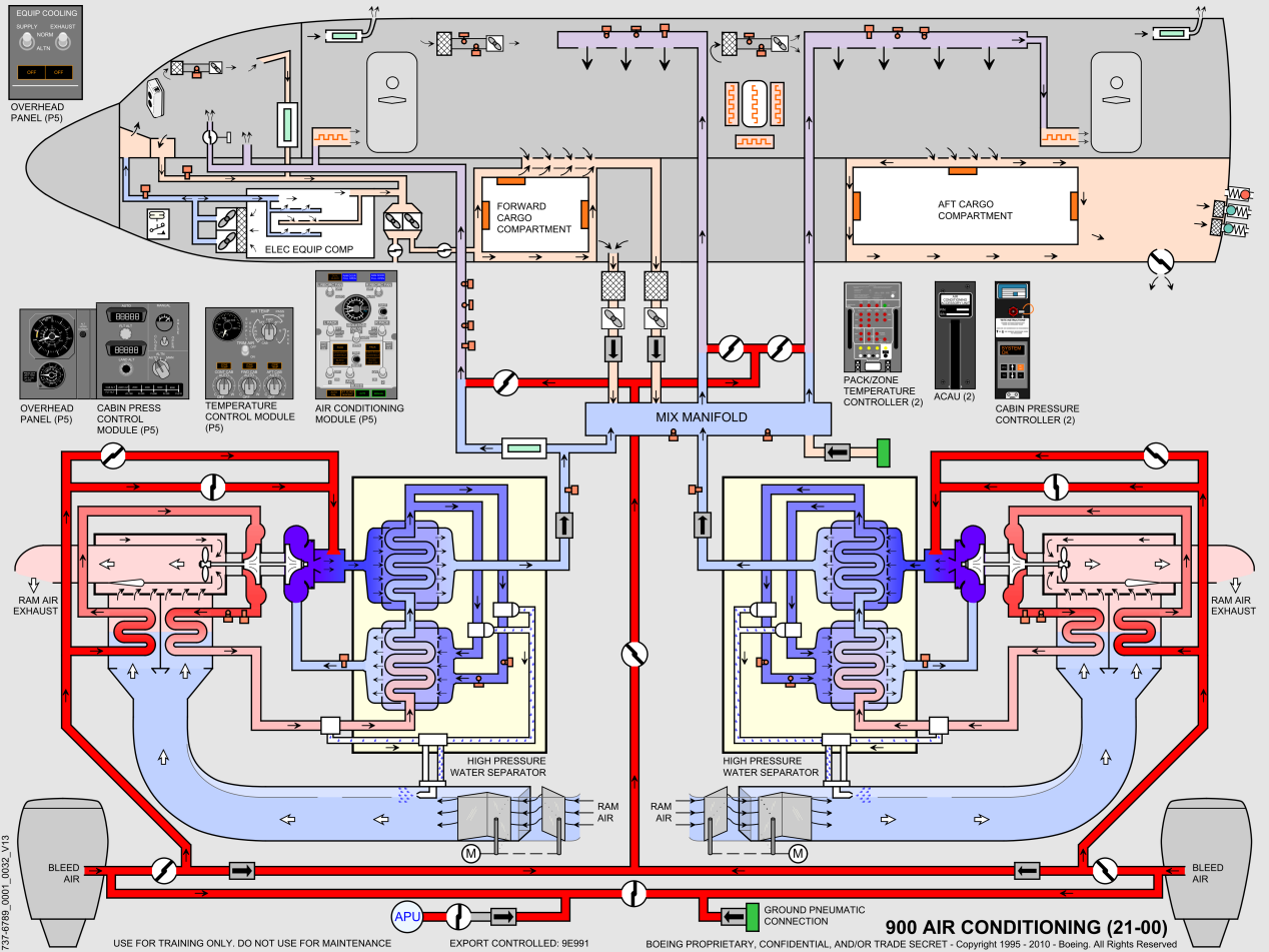 737NG_全系统原理图(矢量图)_01