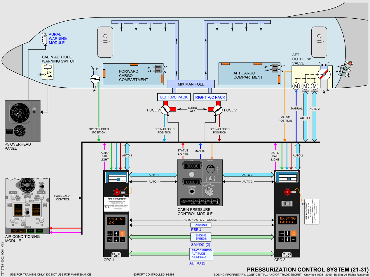 737NG_全系统原理图(矢量图)_02