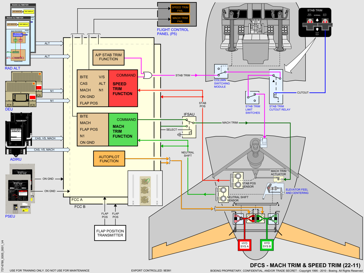 737NG_全系统原理图(矢量图)_05