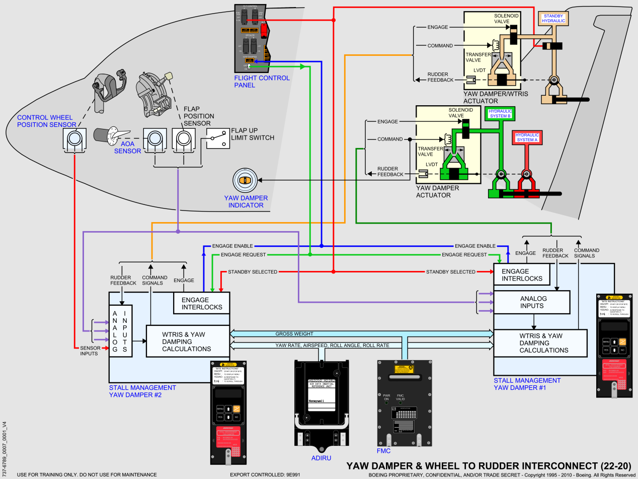 737NG_全系统原理图(矢量图)_06