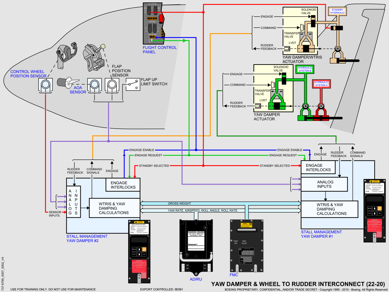737NG_全系统原理图(矢量图)_07