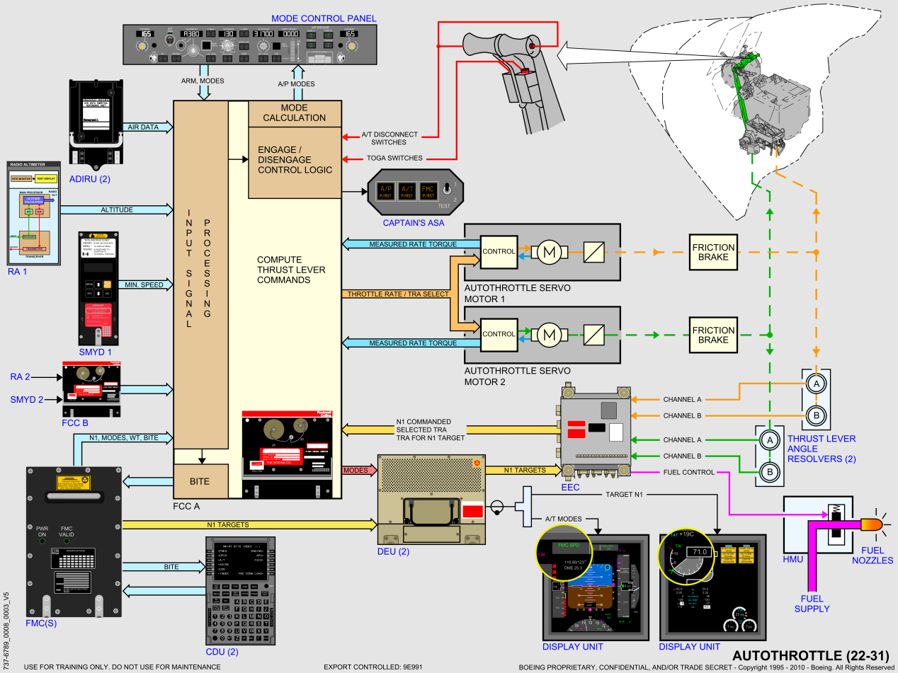 737NG_全系统原理图(矢量图)_08