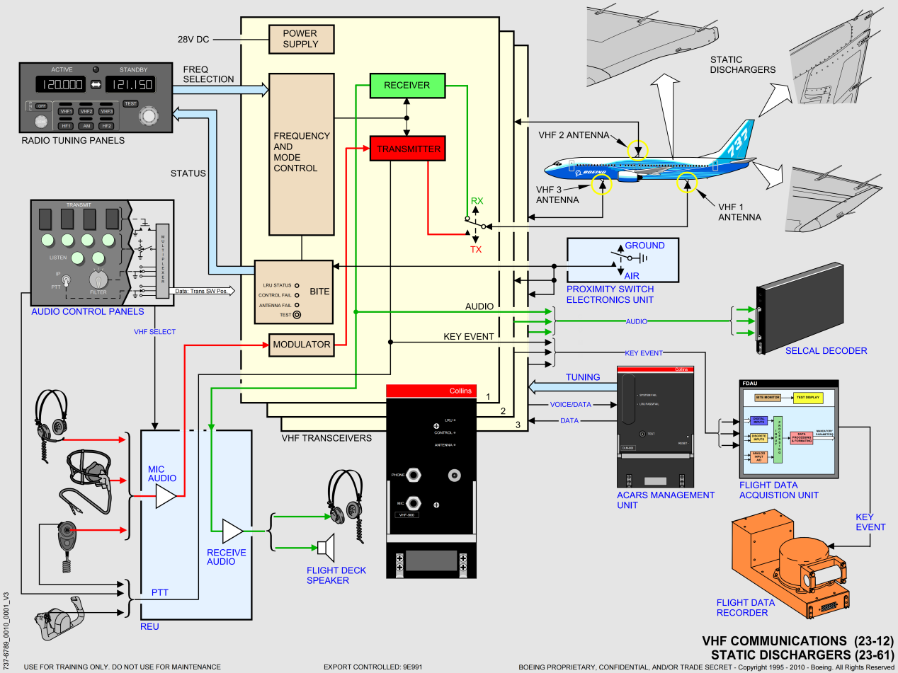 737NG_全系统原理图(矢量图)_10
