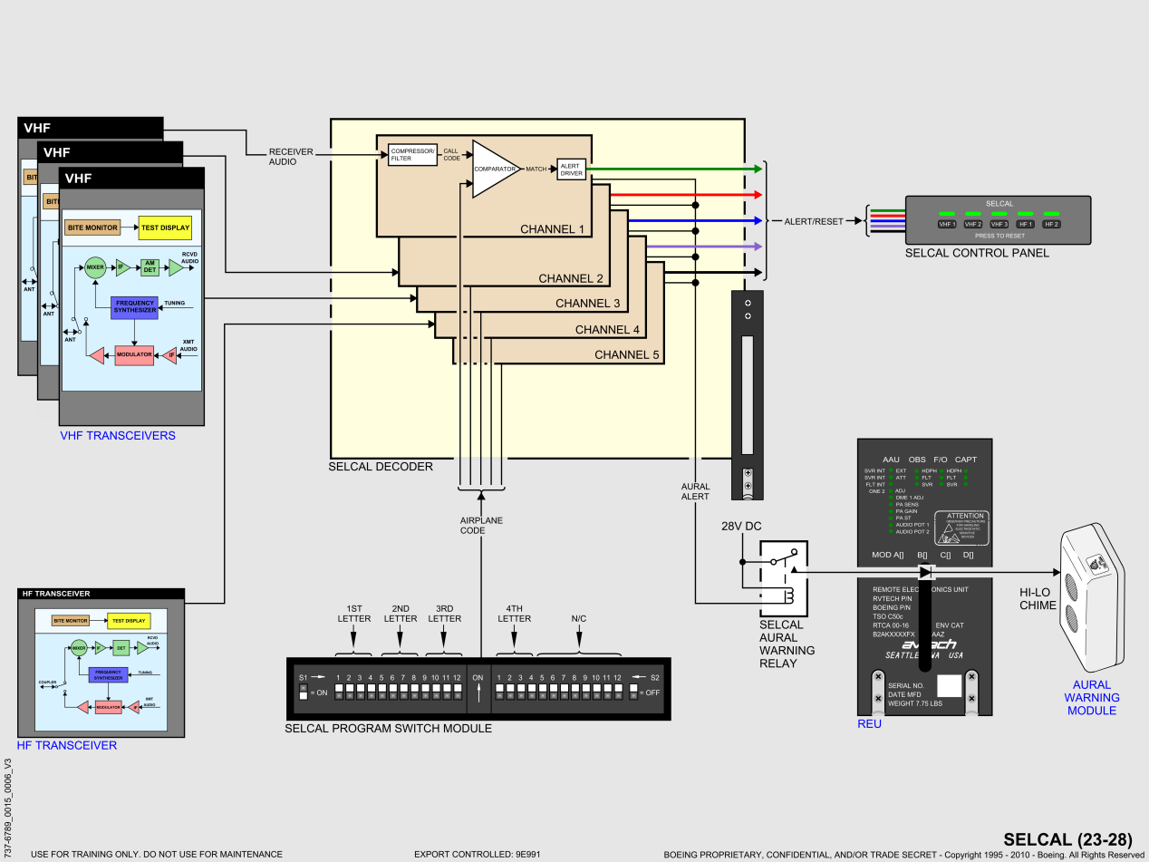 737NG_全系统原理图(矢量图)_12