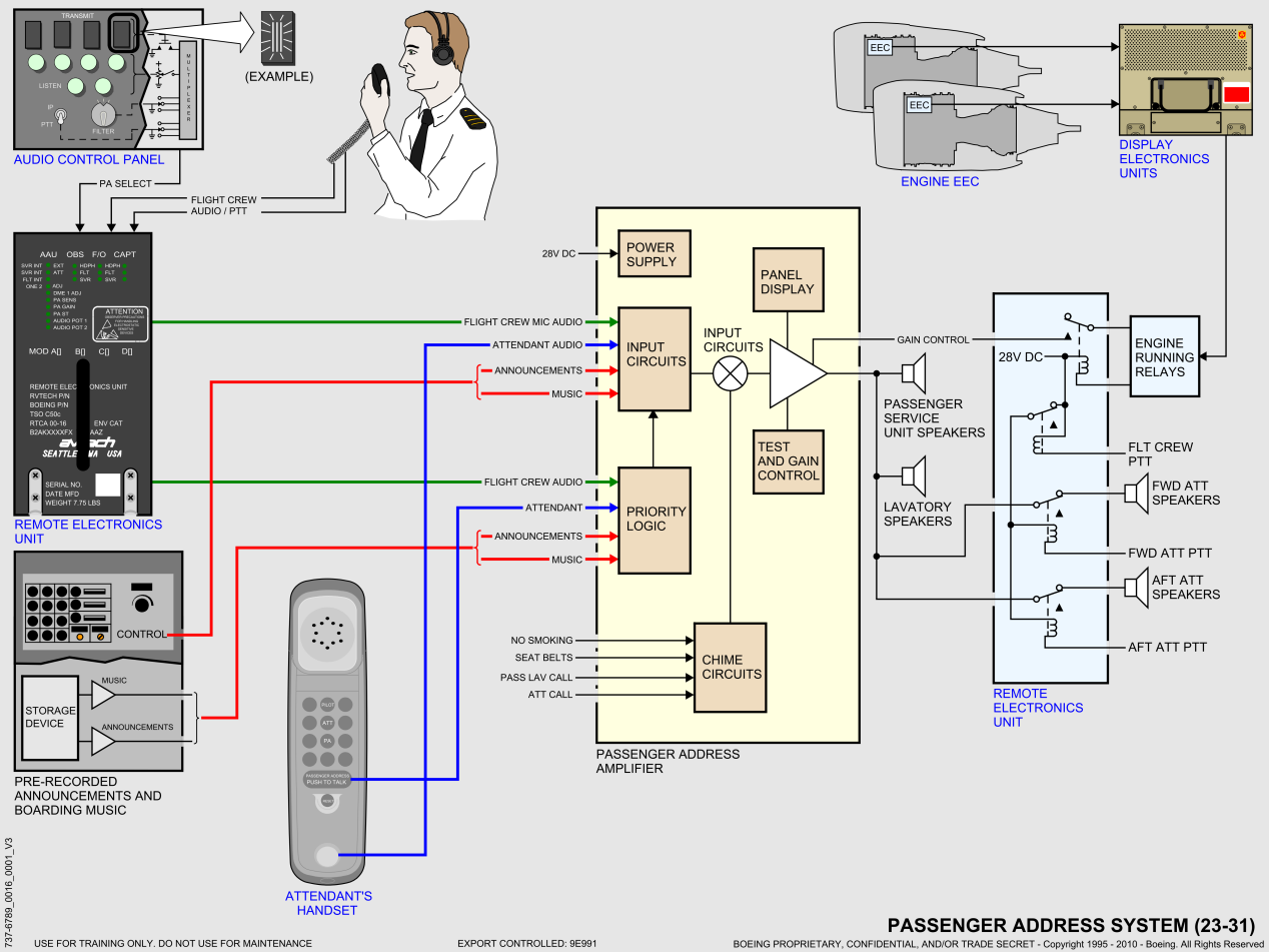 737NG_全系统原理图(矢量图)_13