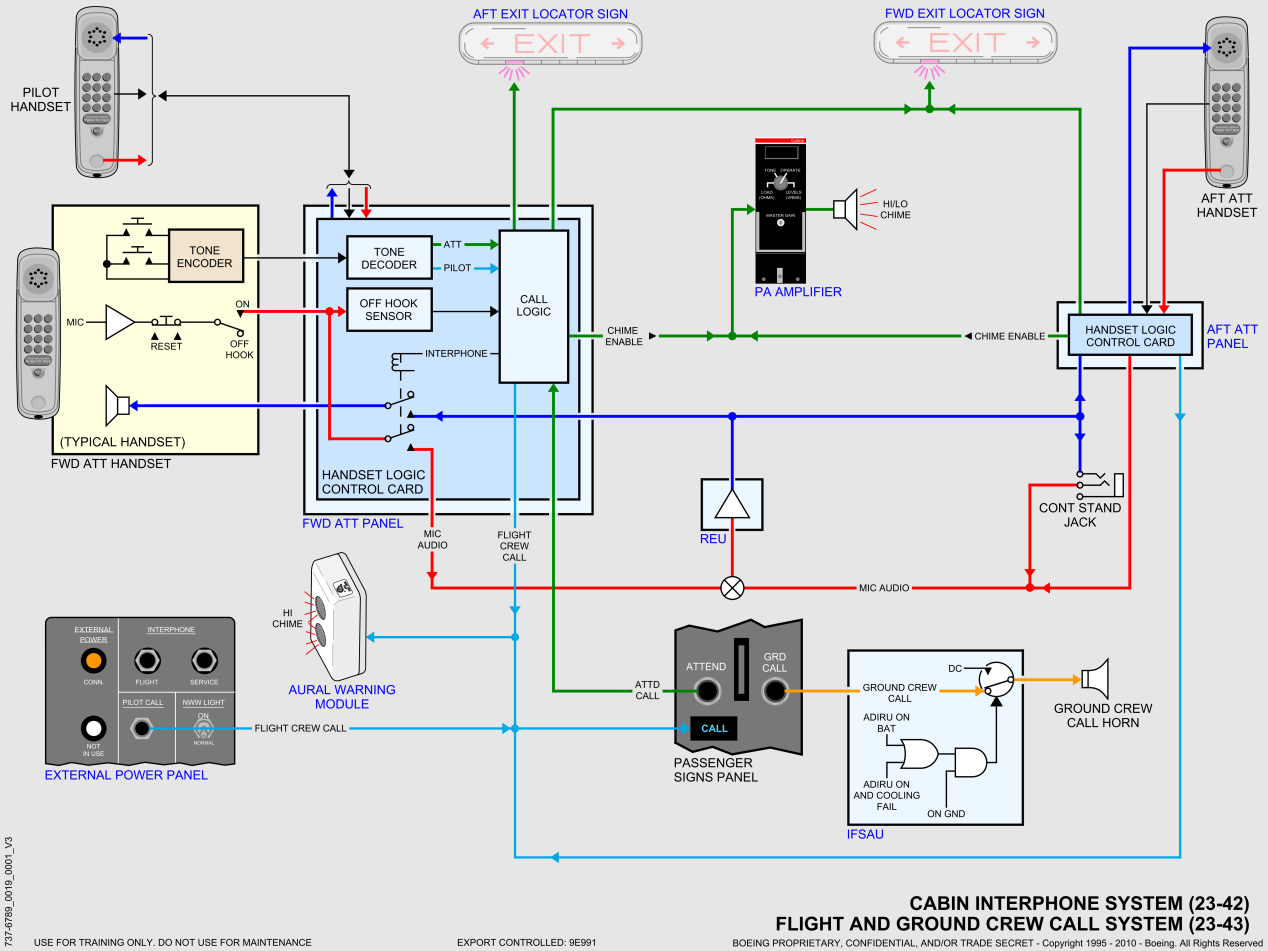 737NG_全系统原理图(矢量图)_16