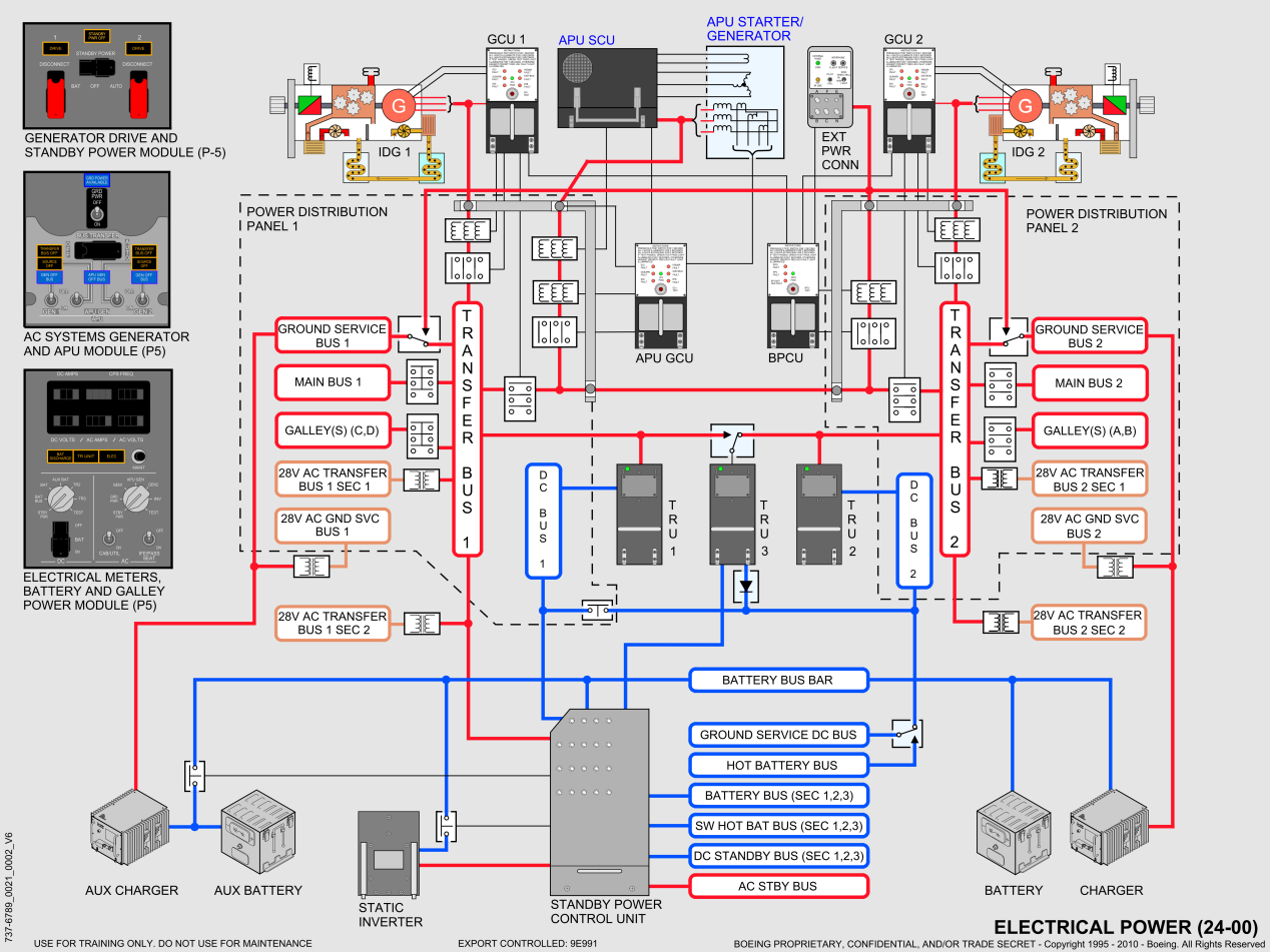 737NG_全系统原理图(矢量图)_18