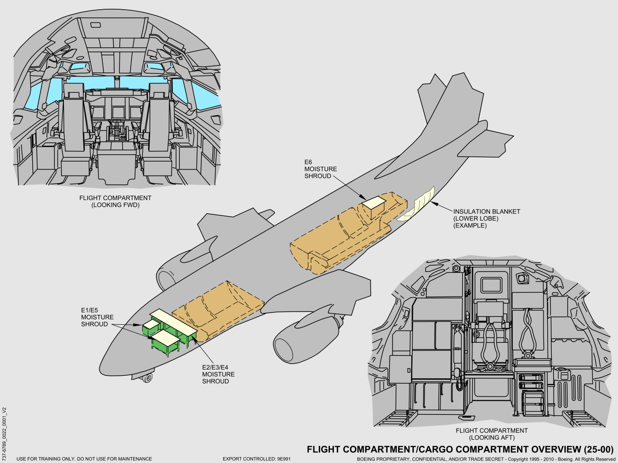 737NG_全系统原理图(矢量图)_19