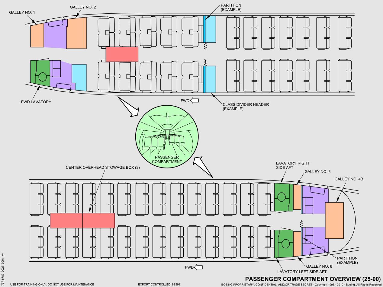 737NG_全系统原理图(矢量图)_20