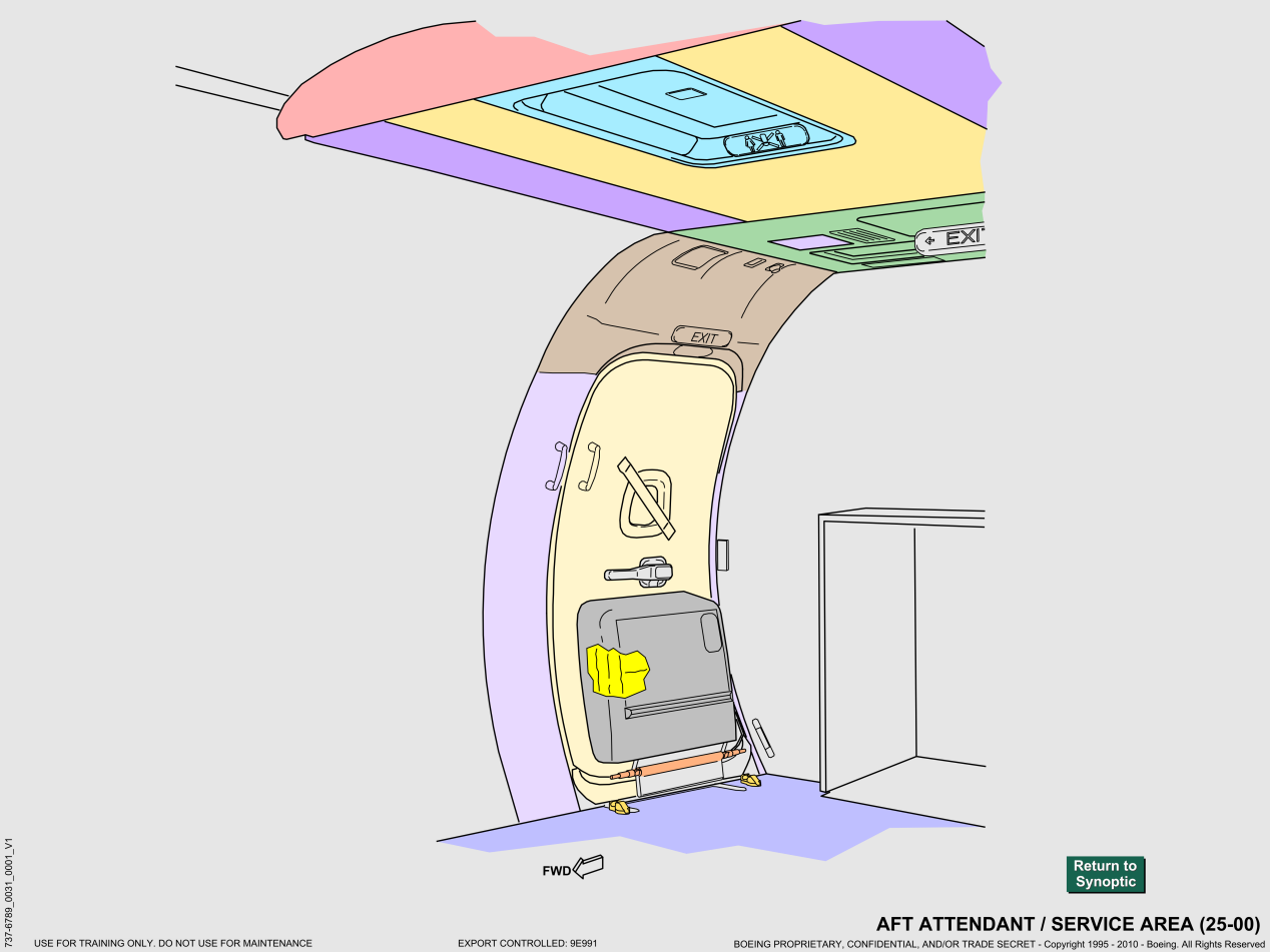 737NG_全系统原理图(矢量图)_28
