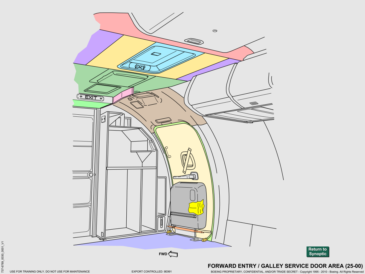 737NG_全系统原理图(矢量图)_29