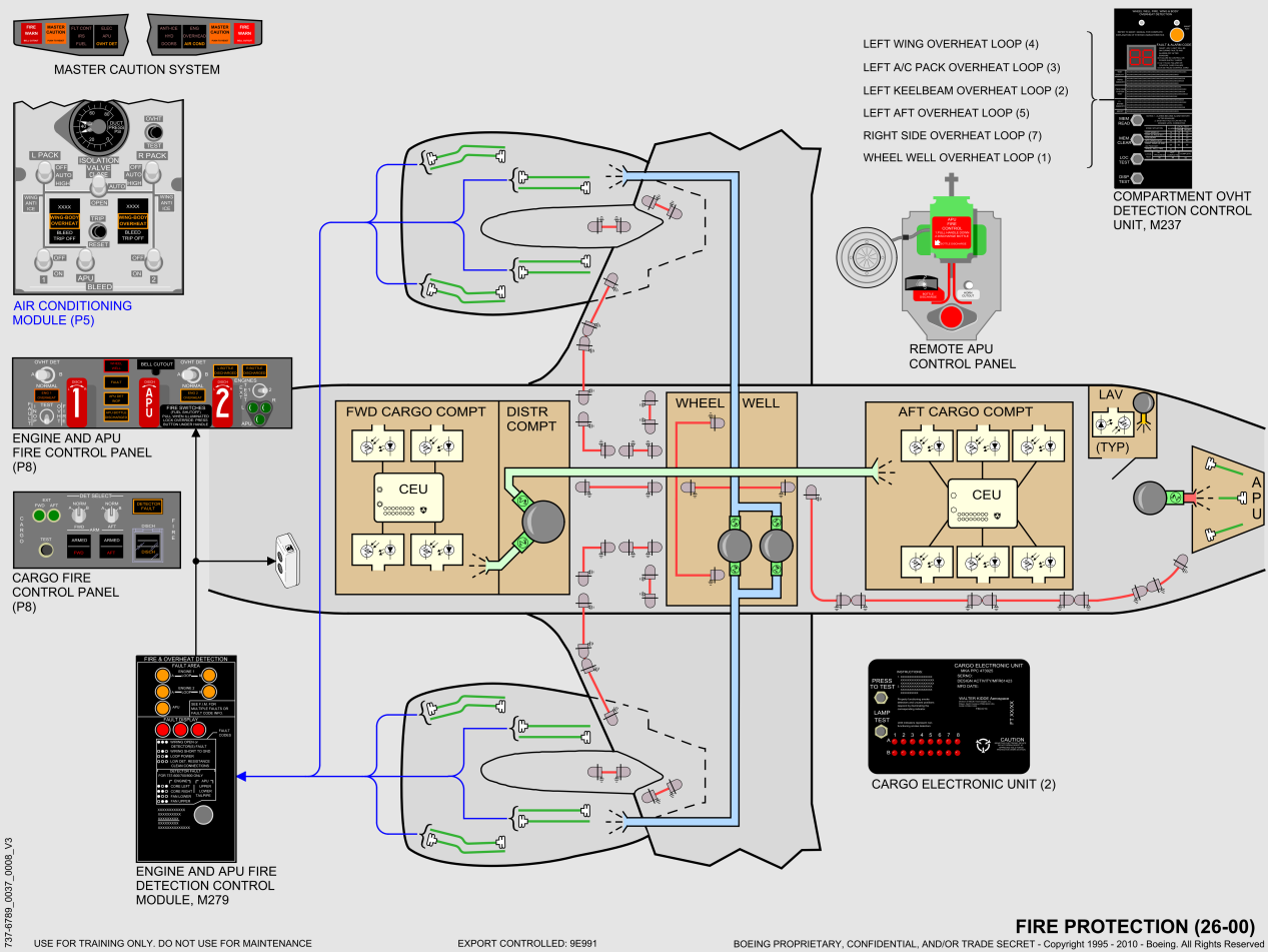 737NG_全系统原理图(矢量图)_33