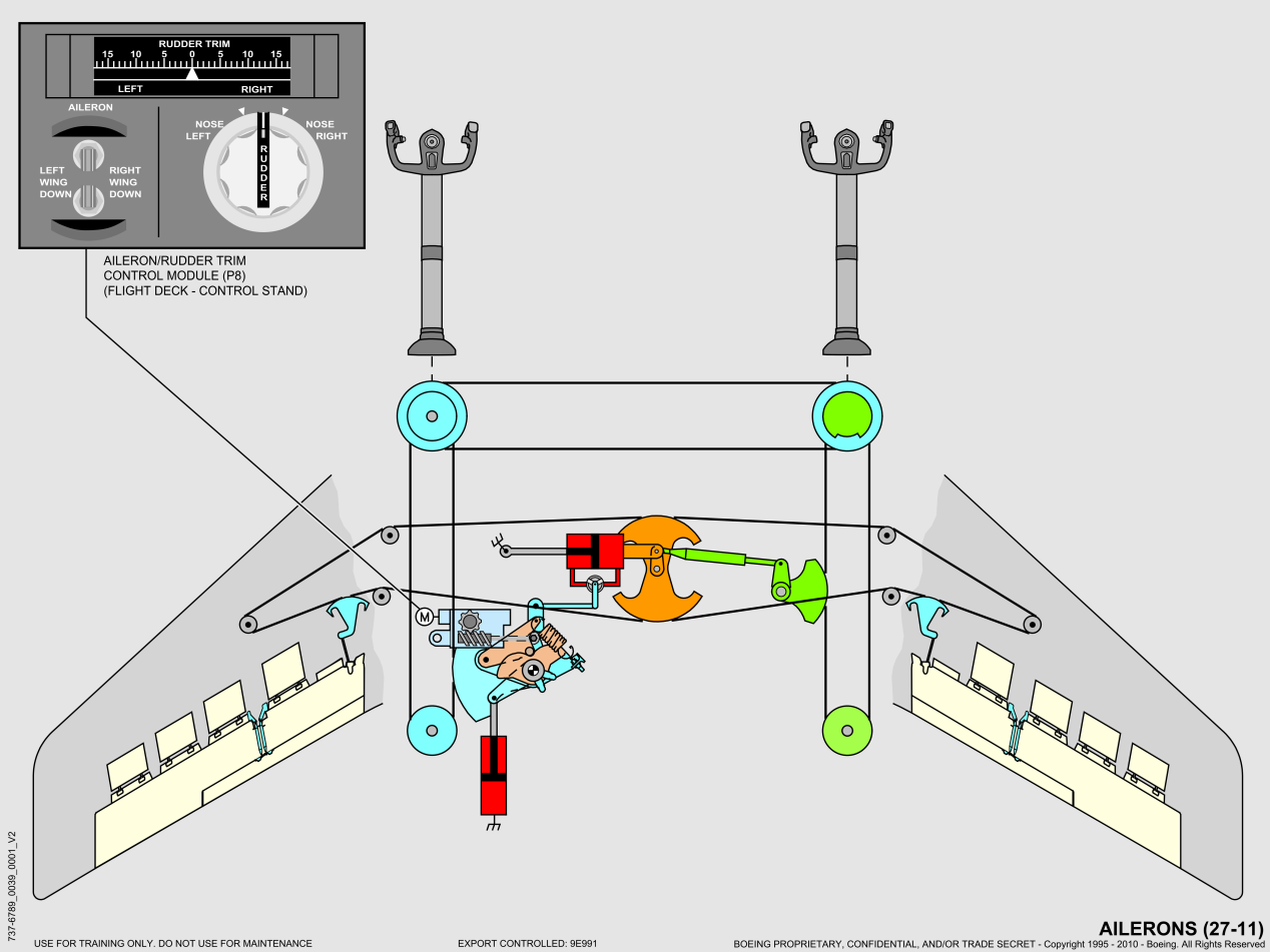 737NG_全系统原理图(矢量图)_35